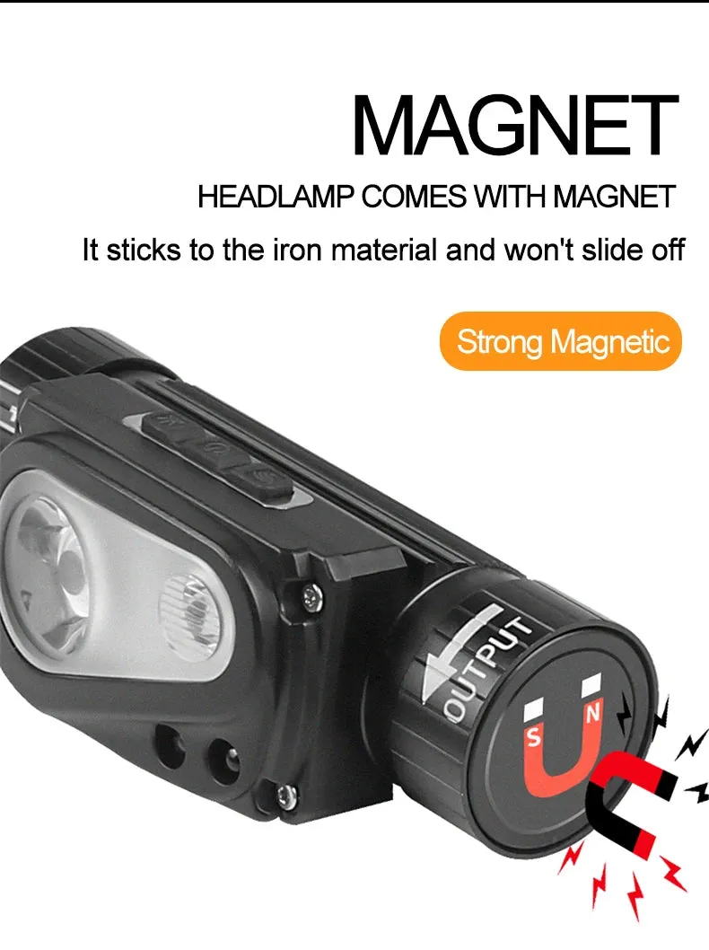 USB Rechargeable LED Headlamp, Powerful 3-Modes, Induction Sensor, 18650 Battery, XHP50 for Night Camping & Outdoors
