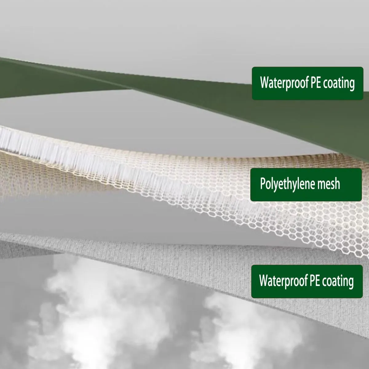 Waterproof Camping Tarp, Camping Tent Tarps, Hiking Tarp, Sun Tarp, Ground Tarp, Portable Travel Lightweight Ground Sheet Mat (2.4x2.4m(94.4x94.4in))