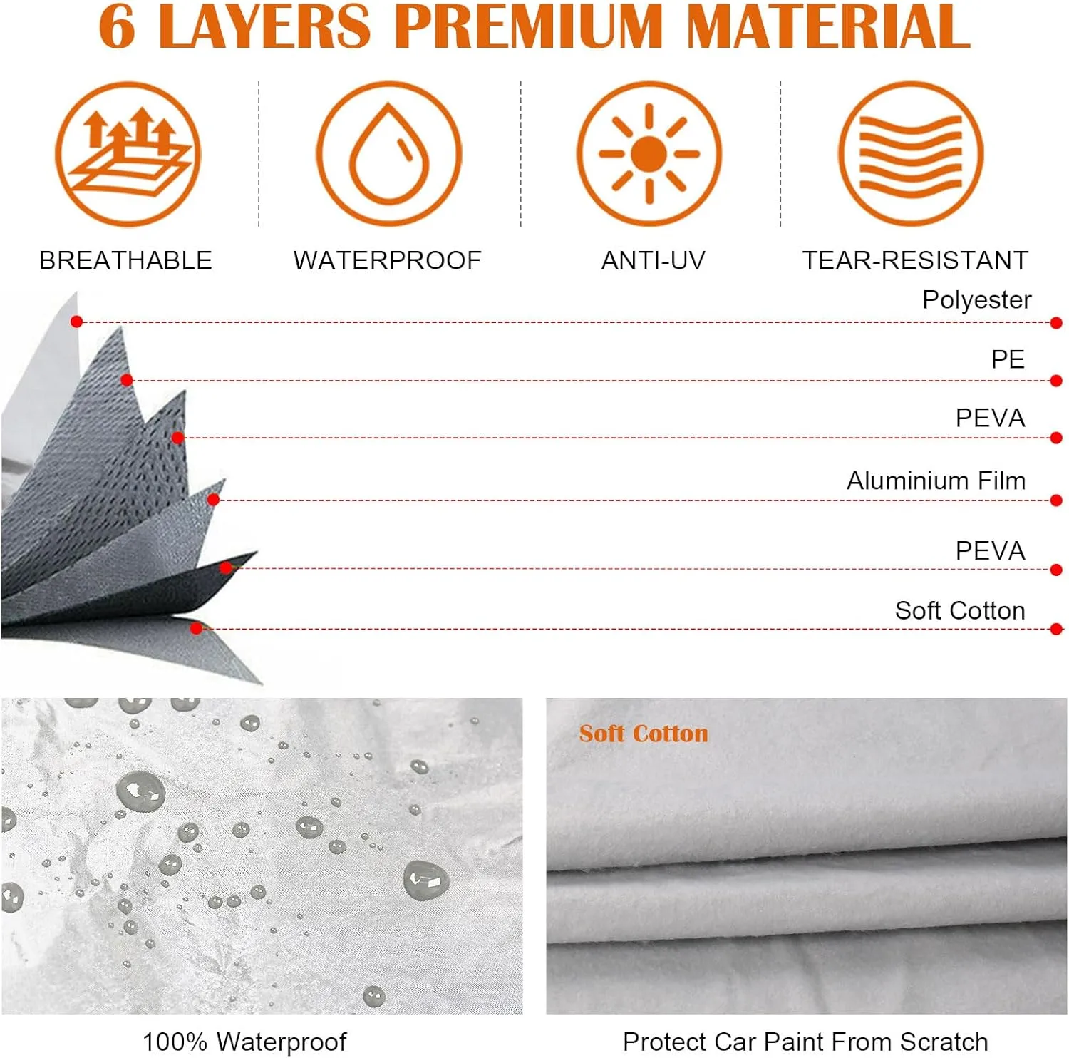 Waterproof Car Covers Replace for 2007-2025 Jeep Compass, 6 Layers Silver All Weather Custom-fit Car Cover with Zipper Door & Windproof Bands for Snow Rain Dust Hail Protection
