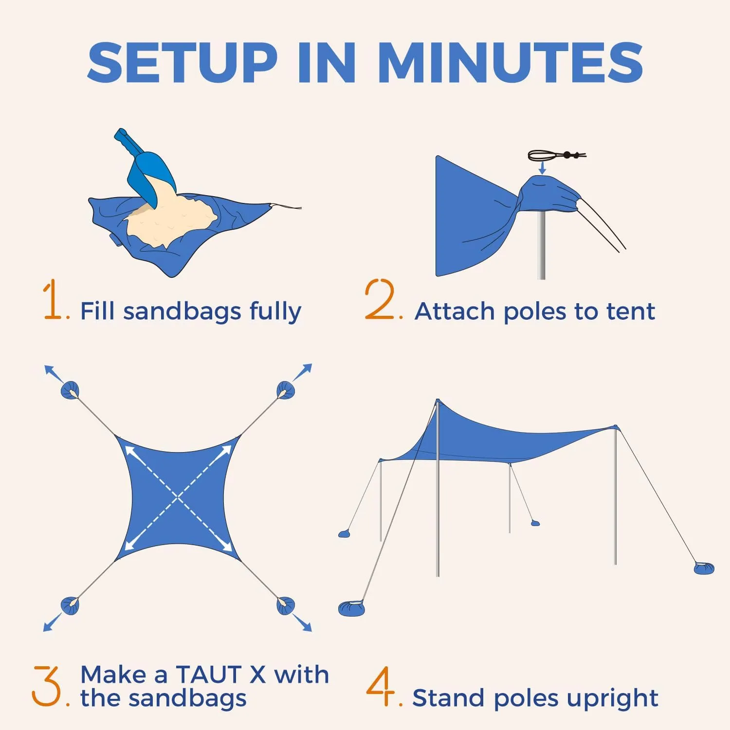 WEKAPO Beach Tent Sun Shelter - Easy Setup Beach Canopy with 4 Sturdy Poles, Large Sandbags and Shovel, 7'8'' Tall, Windproof Sun Shade for Backyard and Camping, UPF 50  Protection