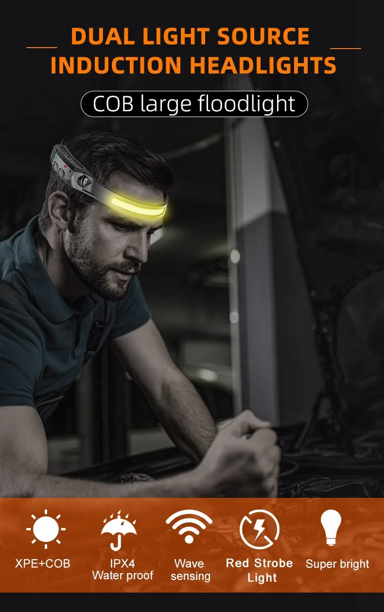 Wide Super cob XPE Sensor Interactive degree KOR   headlamp 230 Bright Lightweight Waterproof, LED rechargeable Smart
