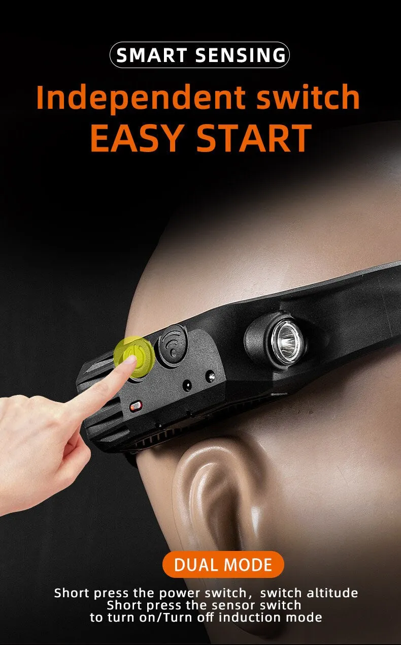 Wide Super cob XPE Sensor Interactive degree KOR   headlamp 230 Bright Lightweight Waterproof, LED rechargeable Smart