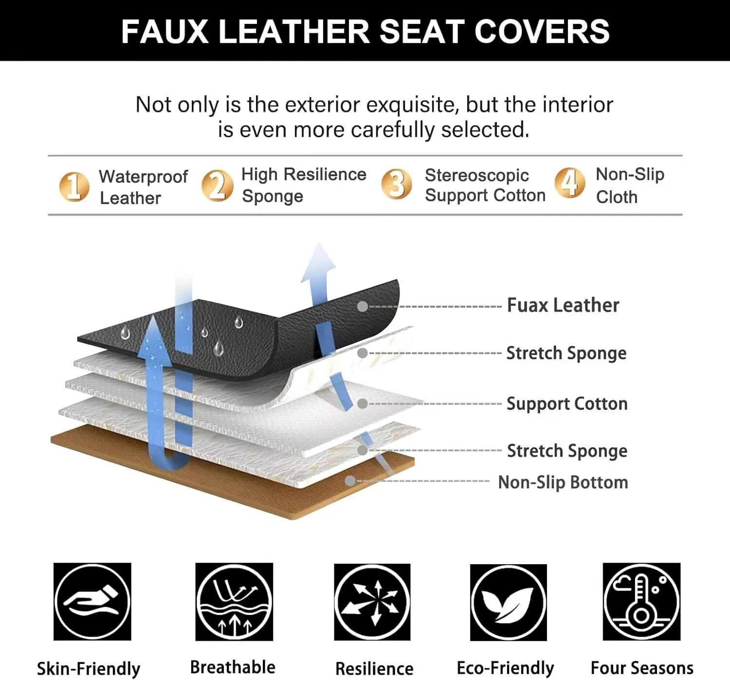 YORKNEIC 2 Front Car Seat Covers for Jeep Compass 2012-2024 2025 Faux Leather Waterproof Seat Covers Automotive Seat Protectors Cushions with Airbag Compatible(2 Front Seat,Black&Beige)
